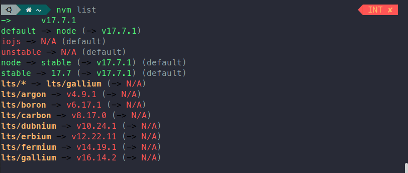 Listing all currently installed version of node through nvm