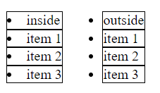 list-style-position