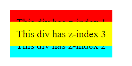 z-index