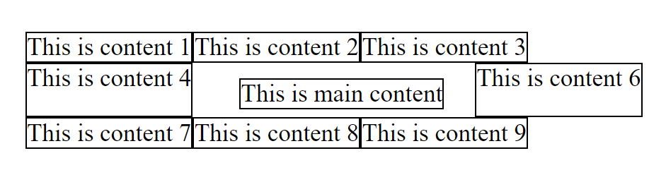 How to Add Space Between Elements using CSS