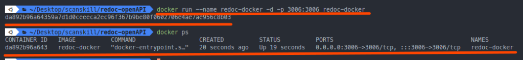 The redoc-docker container is now running - serve API written in OpenAPI format using redoc in docker