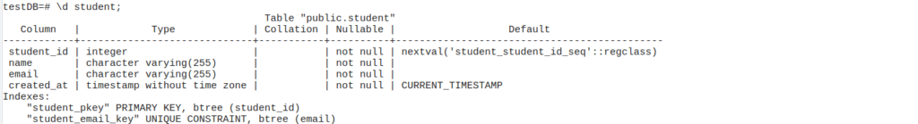 student table's schema